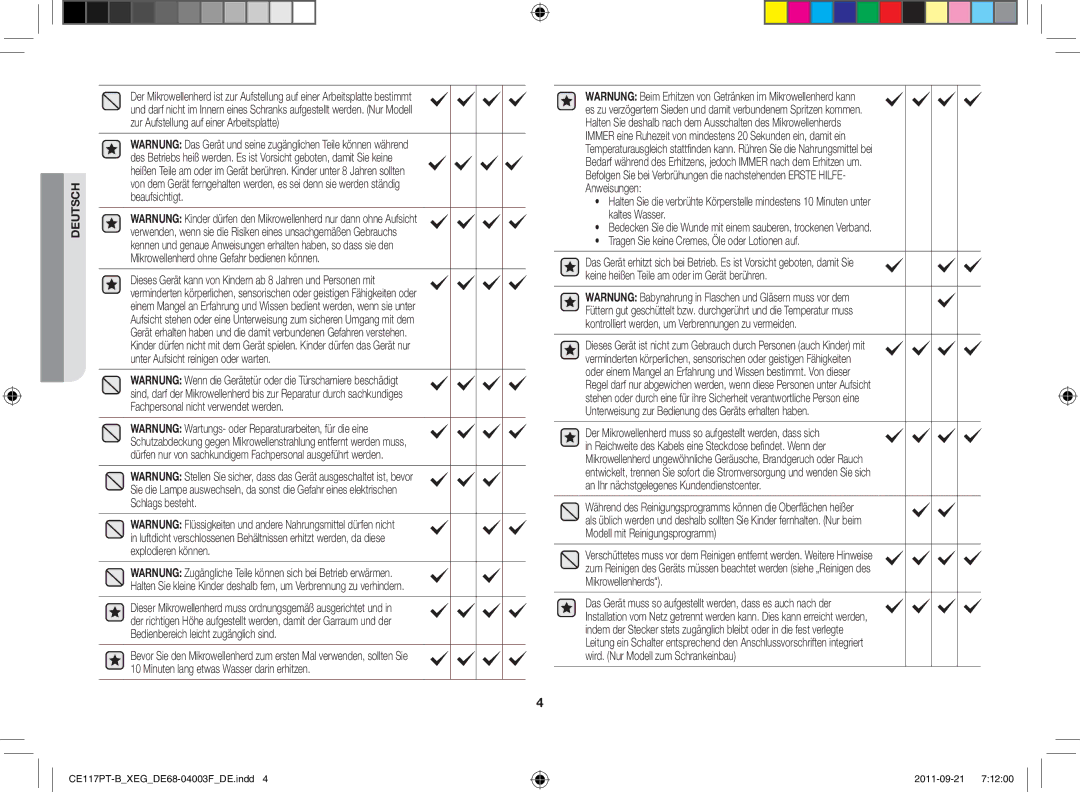 Samsung CE117PT-B/XEG manual Deutsch 