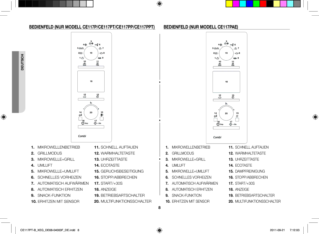 Samsung CE117PT-B/XEG manual Bedienfeld Nur Modell CE117PAE 