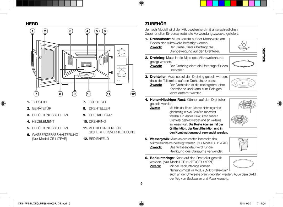 Samsung CE117PT-B/XEG manual Herd, Zubehör, Nur Modell CE117PAE, Reinigung des Garraums verwendet 