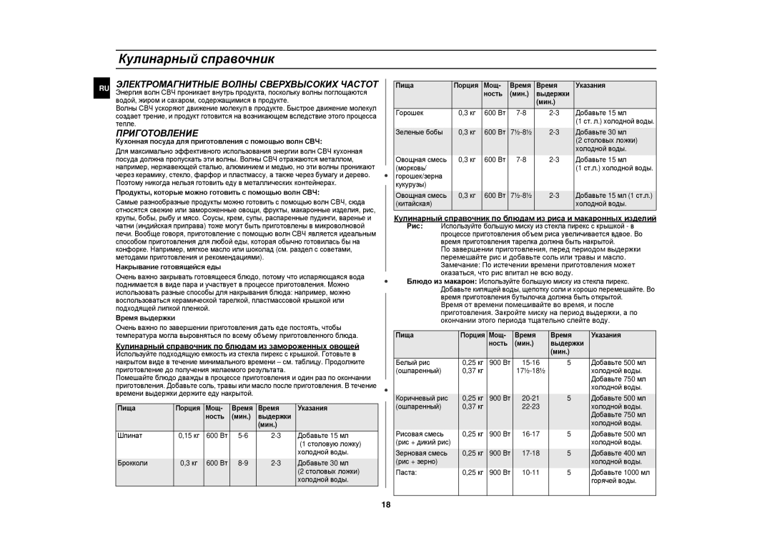 Samsung CE1180GBR/BWT, CE1180GBR/SBW manual Кулинарный справочник, Электромагнитные Волны Сверхвысоких Частот, Приготовление 