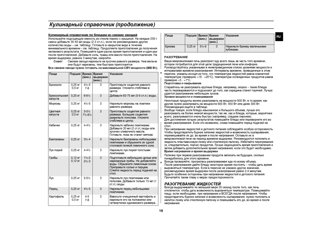 Samsung CE1180GBR/SBW, CE1180GBR/BWT manual Кулинарный справочник продолжение, Разогревание Жидкостей 