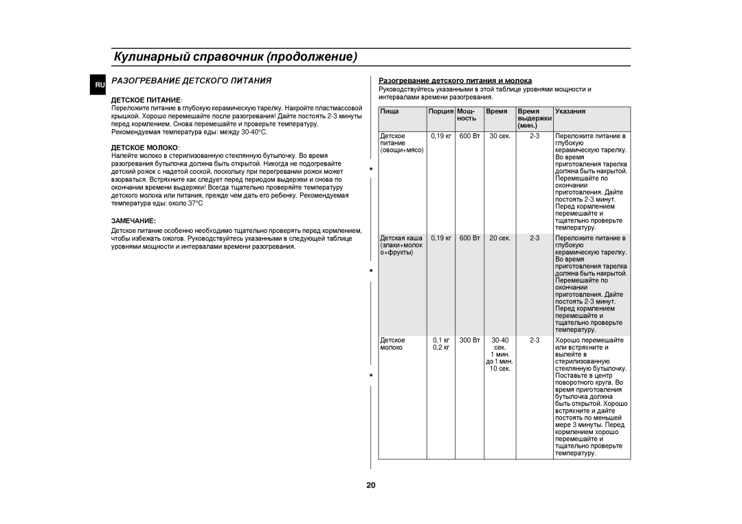 Samsung CE1180GBR/BWT, CE1180GBR/SBW manual Разогревание Детского Питания, Разогревание детского питания и молока, Замечание 