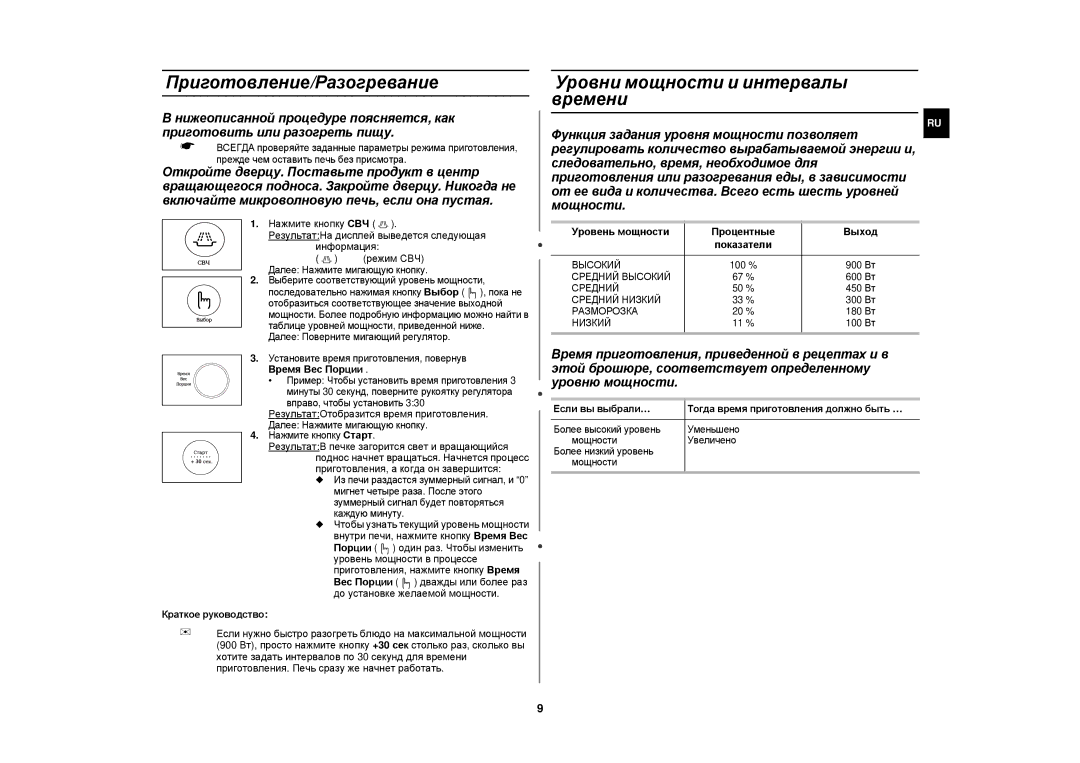 Samsung CE1180GBR/SBW Приготовление/Разогревание, Уровни мощности и интервалы времени, Уровень мощности Процентные Выход 