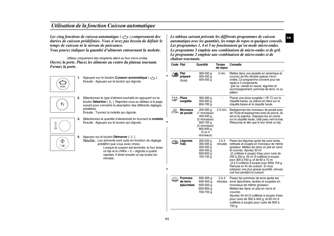 Samsung CE1180GWT/XEF manual Utilisation de la fonction Cuisson automatique, Appuyez sur le bouton Cuisson automatique 