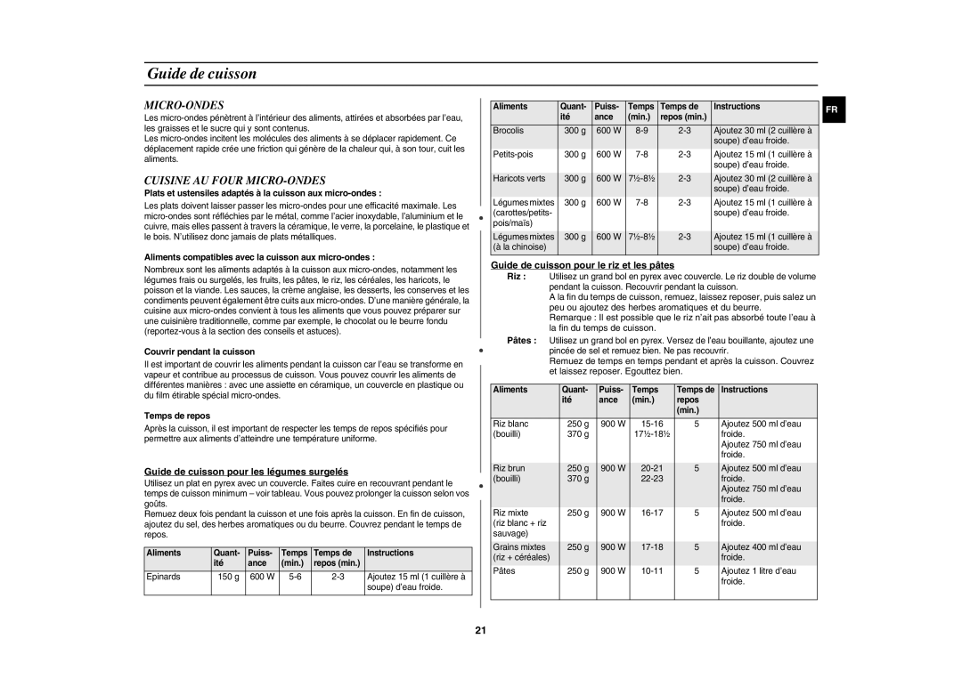 Samsung CE1180GWT/XEF manual Guide de cuisson, Micro-Ondes, Cuisine AU Four MICRO-ONDES 