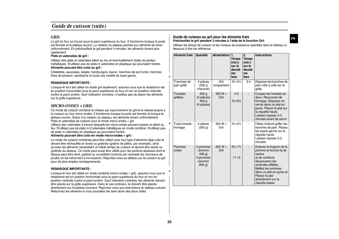 Samsung CE1180GWT/XEF manual MICRO-ONDES + Gril, Guide de cuisson au gril pour les aliments frais 