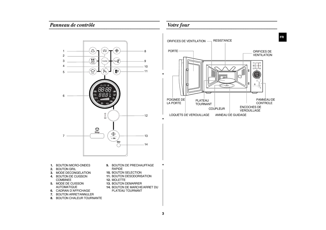 Samsung CE1180GWT/XEF manual Panneau de contrôle Votre four 