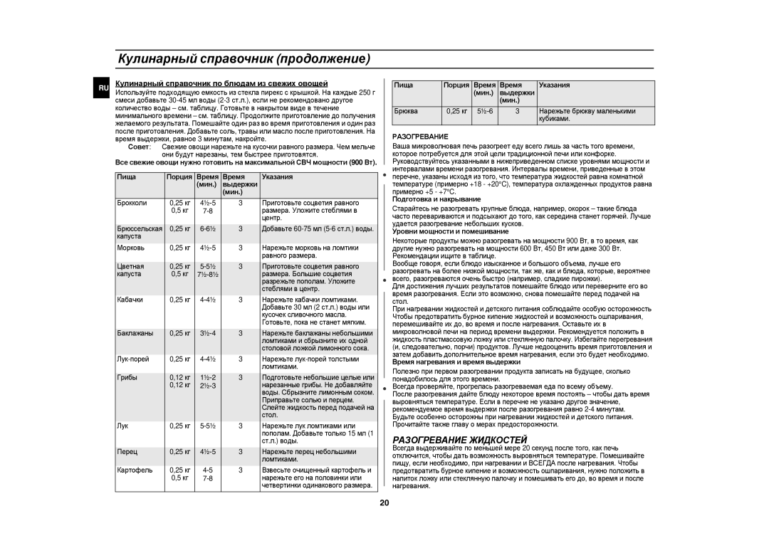 Samsung CE1185GBR/BWT, CE1185GBR/SBW manual Кулинарный справочник продолжение, Разогревание Жидкостей 