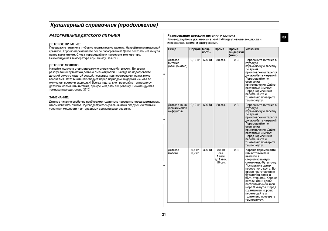 Samsung CE1185GBR/SBW, CE1185GBR/BWT manual Разогревание Детского Питания, Разогревание детского питания и молока, Замечание 