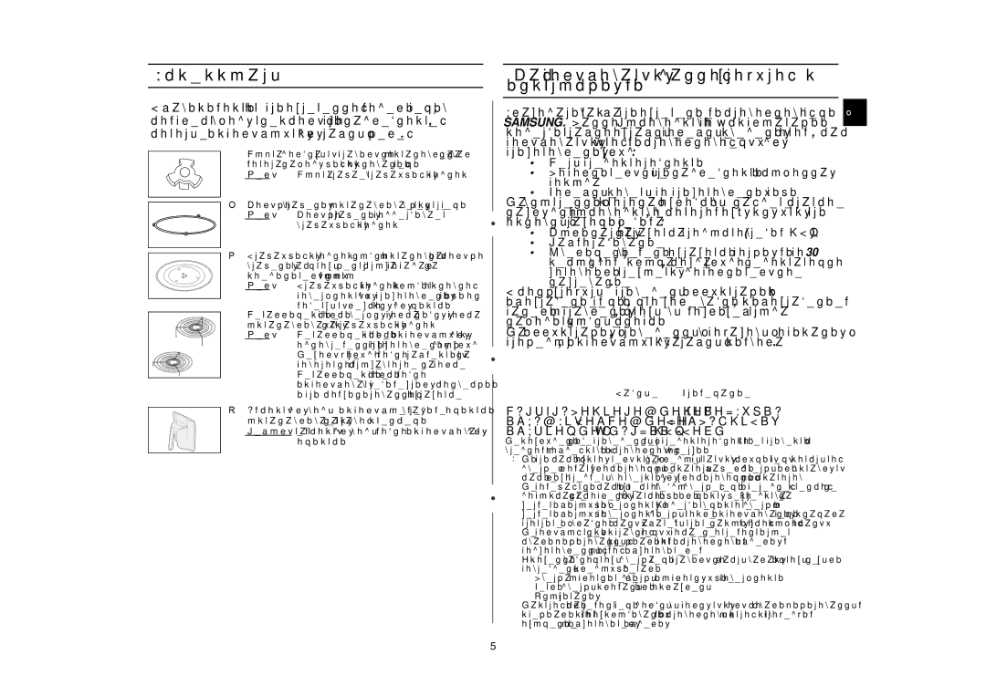 Samsung CE1185GBR/SBW, CE1185GBR/BWT manual Аксессуары, Как пользоваться данной брошюрой с инструкциями, Важные Примечание 