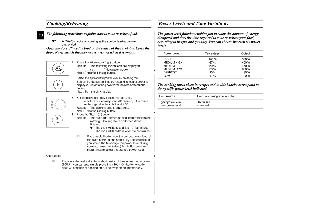 Samsung CE1185GW/BOL manual Cooking/Reheating Power Levels and Time Variations, Result The cooking time is displayed 