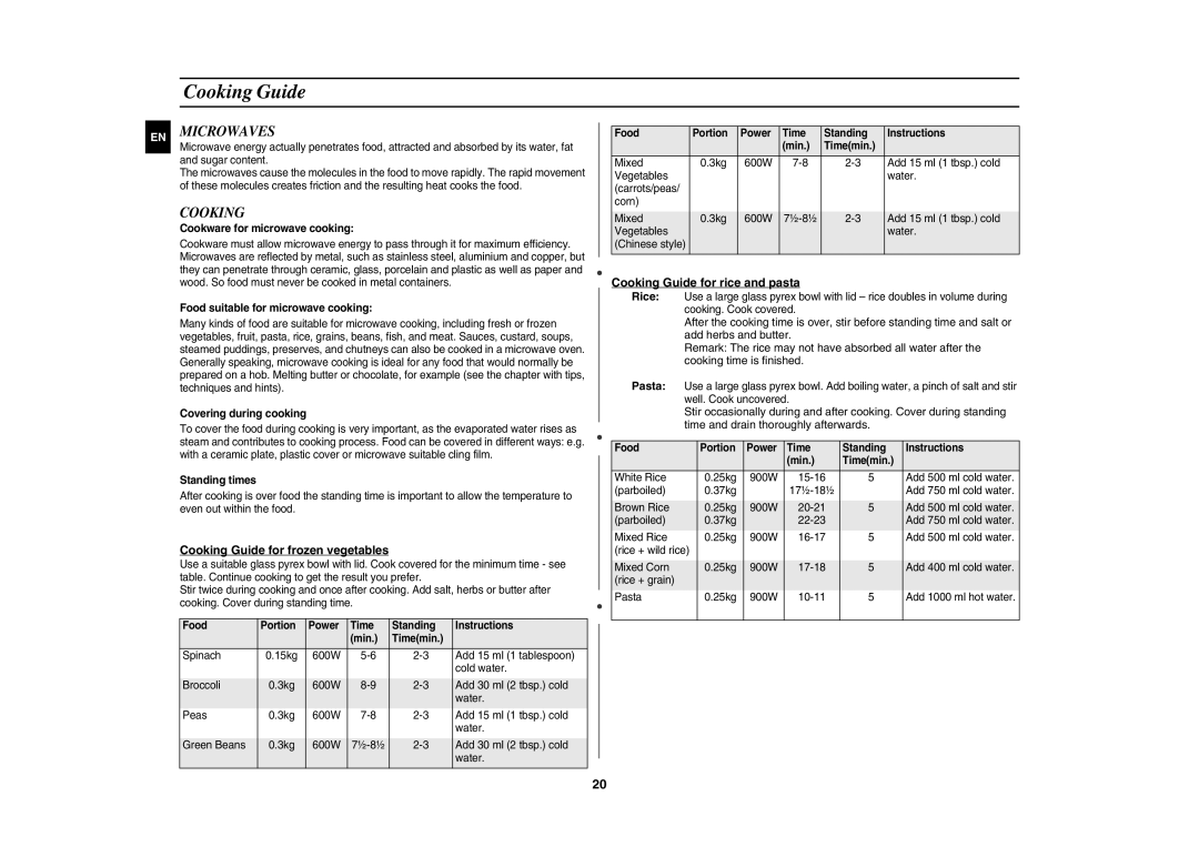 Samsung CE1185GB/BOL manual EN Microwaves, Cooking Guide for frozen vegetables, Cooking Guide for rice and pasta 