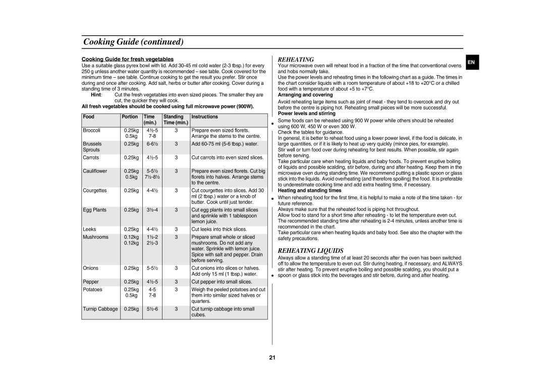 Samsung CE1185UB/BOL, CE1185GW/BOL, CE1185GB/BOL manual Reheating Liquids, Cooking Guide for fresh vegetables 