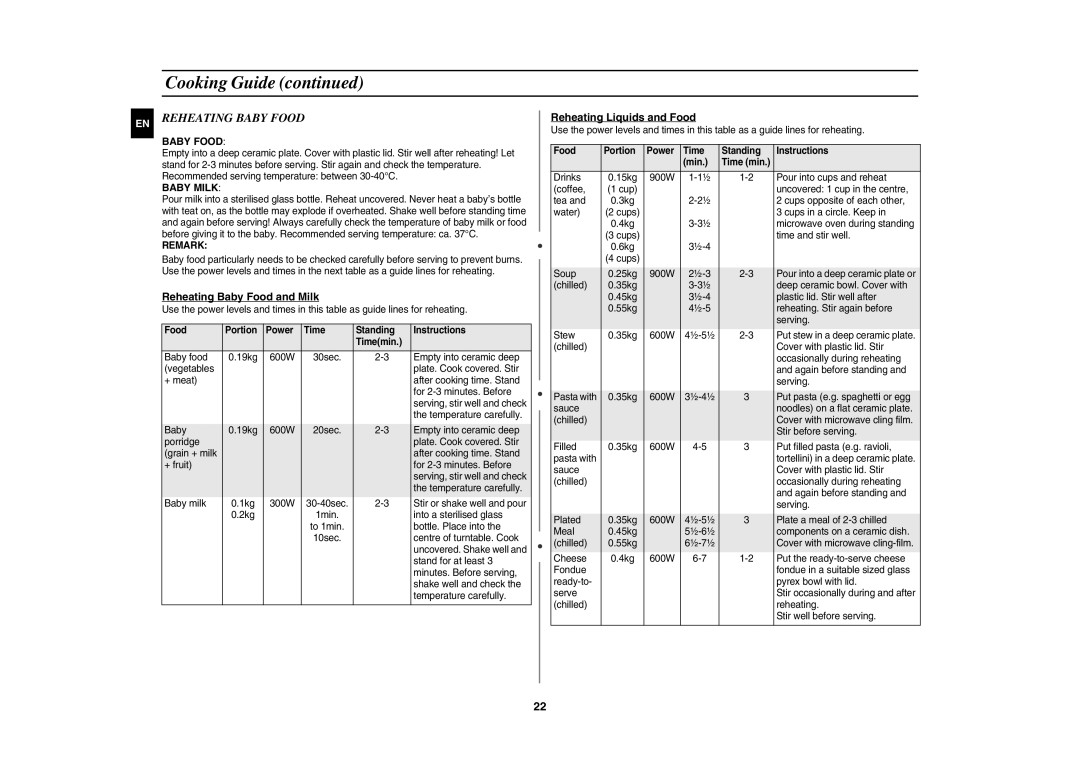 Samsung CE1185GW/BOL, CE1185UB/BOL, CE1185GB/BOL manual Reheating Baby Food and Milk, Reheating Liquids and Food 