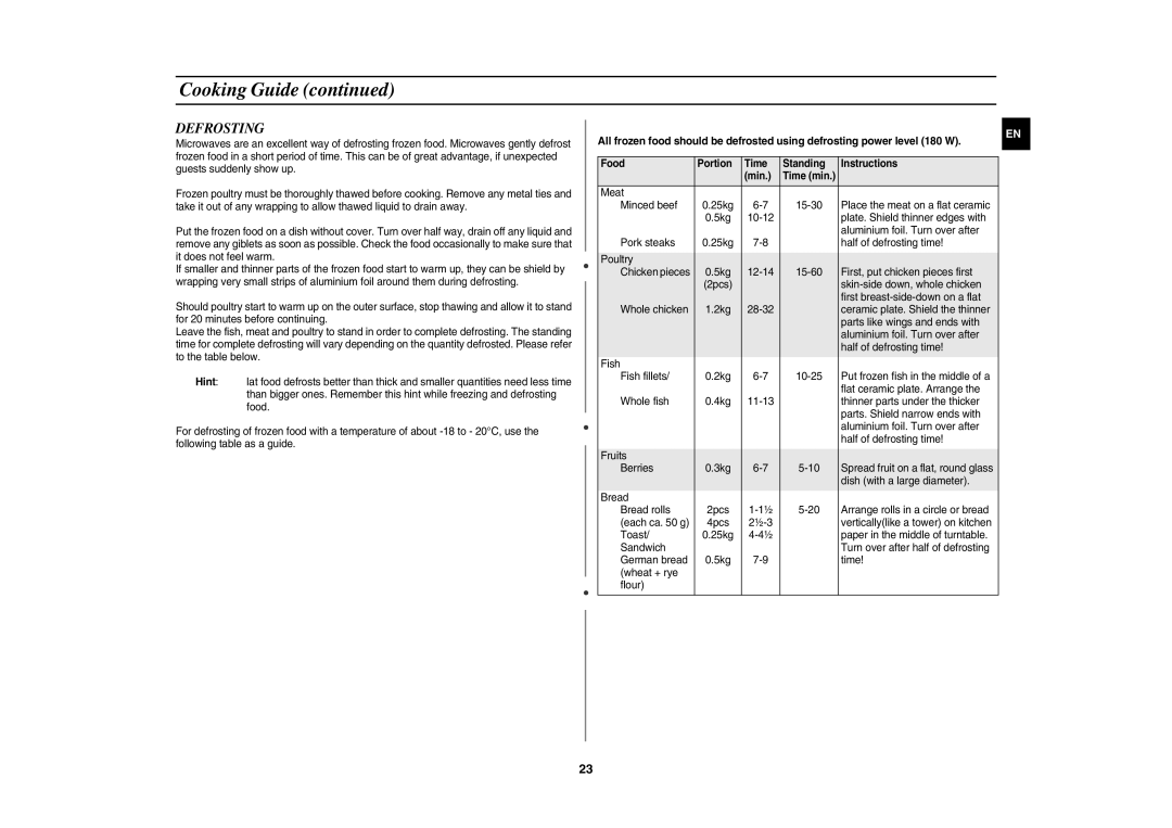 Samsung CE1185GB/BOL, CE1185UB/BOL, CE1185GW/BOL manual Defrosting 