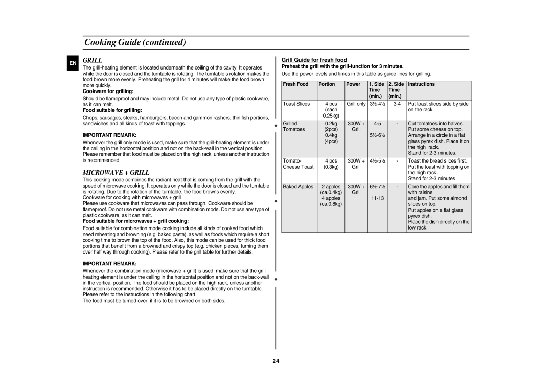 Samsung CE1185UB/BOL, CE1185GW/BOL, CE1185GB/BOL manual Microwave + Grill, Grill Guide for fresh food 