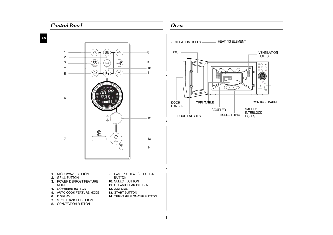 Samsung CE1185GW/BOL, CE1185UB/BOL, CE1185GB/BOL manual Control Panel, Oven 