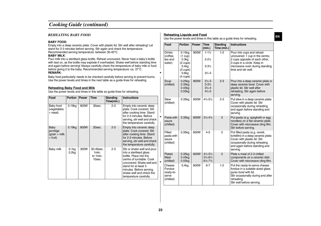 Samsung CE1185UBF/XEH manual Reheating Baby Food and Milk, Reheating Liquids and Food 