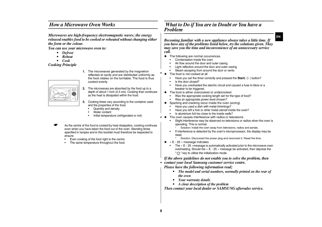 Samsung CE1185UBF/XEH manual How a Microwave Oven Works, What to Do if You are in Doubt or You have a Problem 