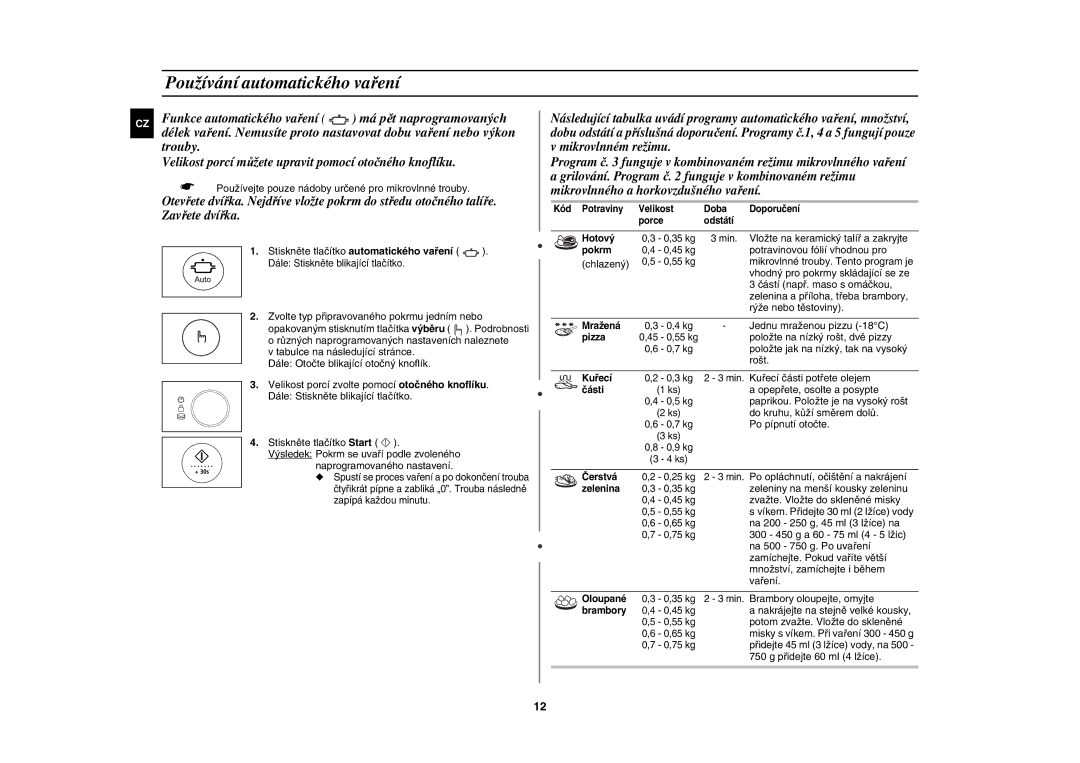 Samsung CE1185UBF/XEH manual Používání automatického vaření 