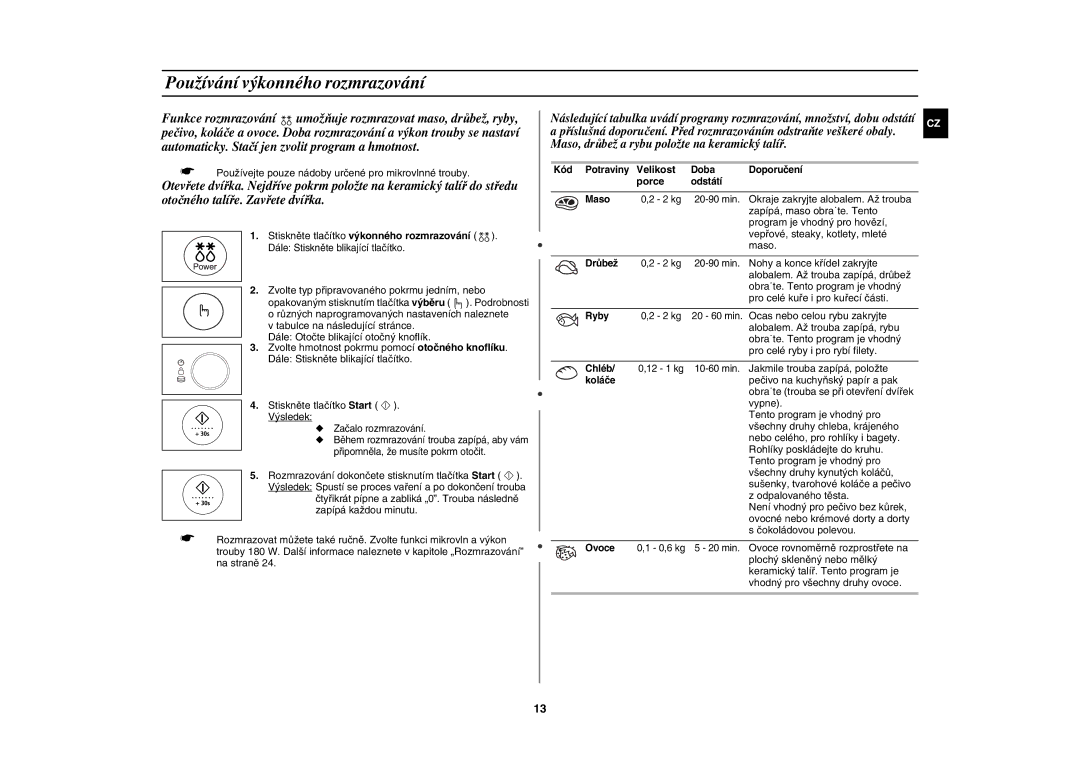 Samsung CE1185UBF/XEH manual Používání výkonného rozmrazování, Stiskněte tlačítko výkonného rozmrazování, Velikost, Porce 