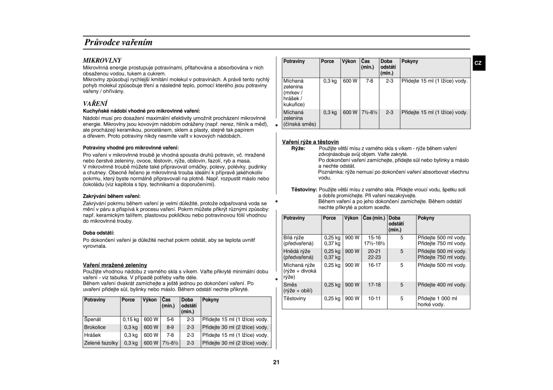 Samsung CE1185UBF/XEH manual Průvodce vařením, Mikrovlny, Vaření mražené zeleniny, Vaření rýže a těstovin 