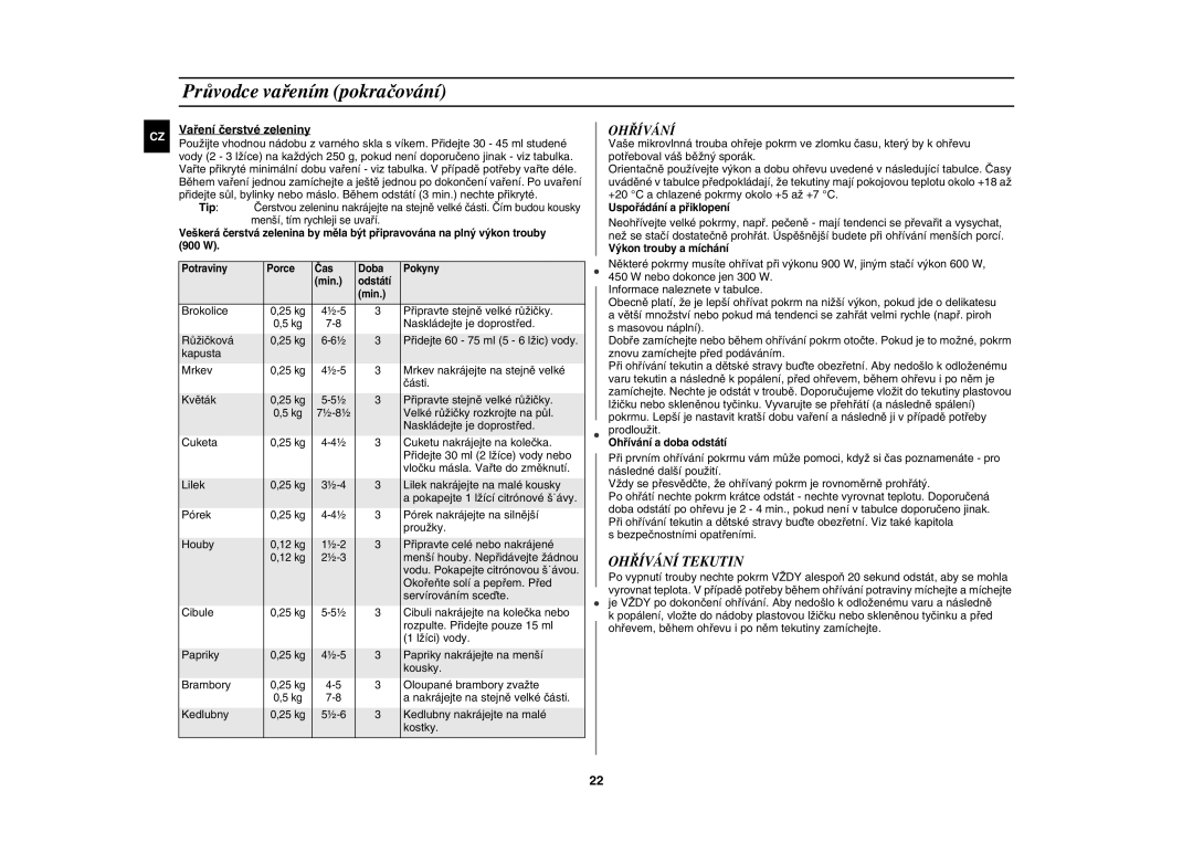 Samsung CE1185UBF/XEH manual Průvodce vařením pokračování, Ohřívání Tekutin, Vaření čerstvé zeleniny 