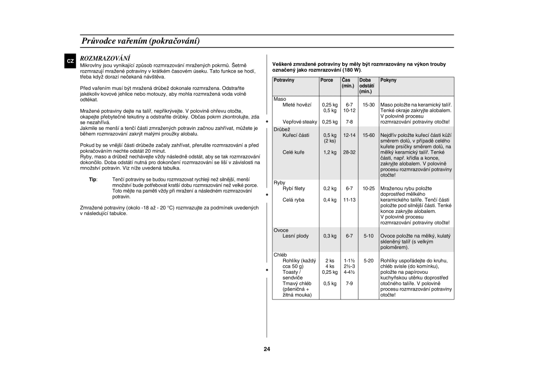 Samsung CE1185UBF/XEH manual Rozmrazování 