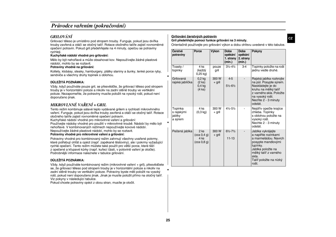 Samsung CE1185UBF/XEH manual Mikrovlnné Vaření + Gril, Grilování čerstvých potravin 