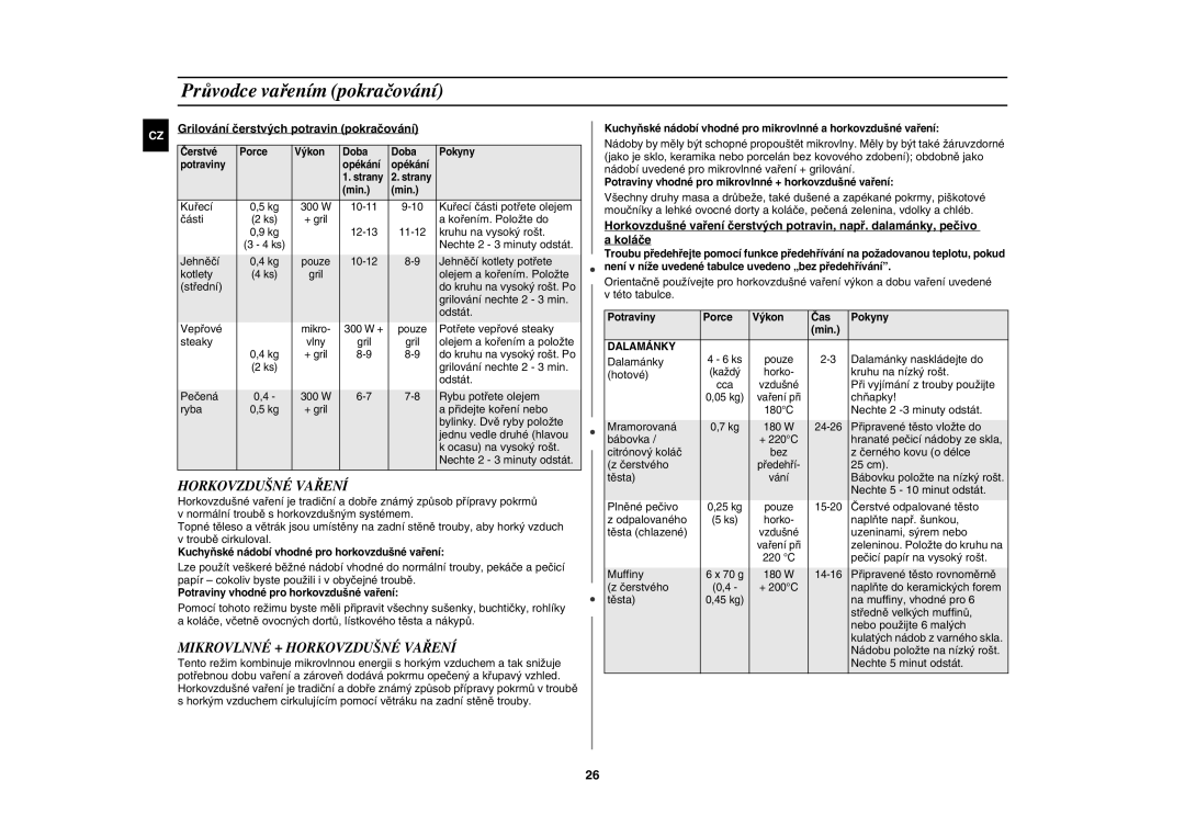 Samsung CE1185UBF/XEH manual Mikrovlnné + Horkovzdušné Vaření, Grilování čerstvých potravin pokračování 