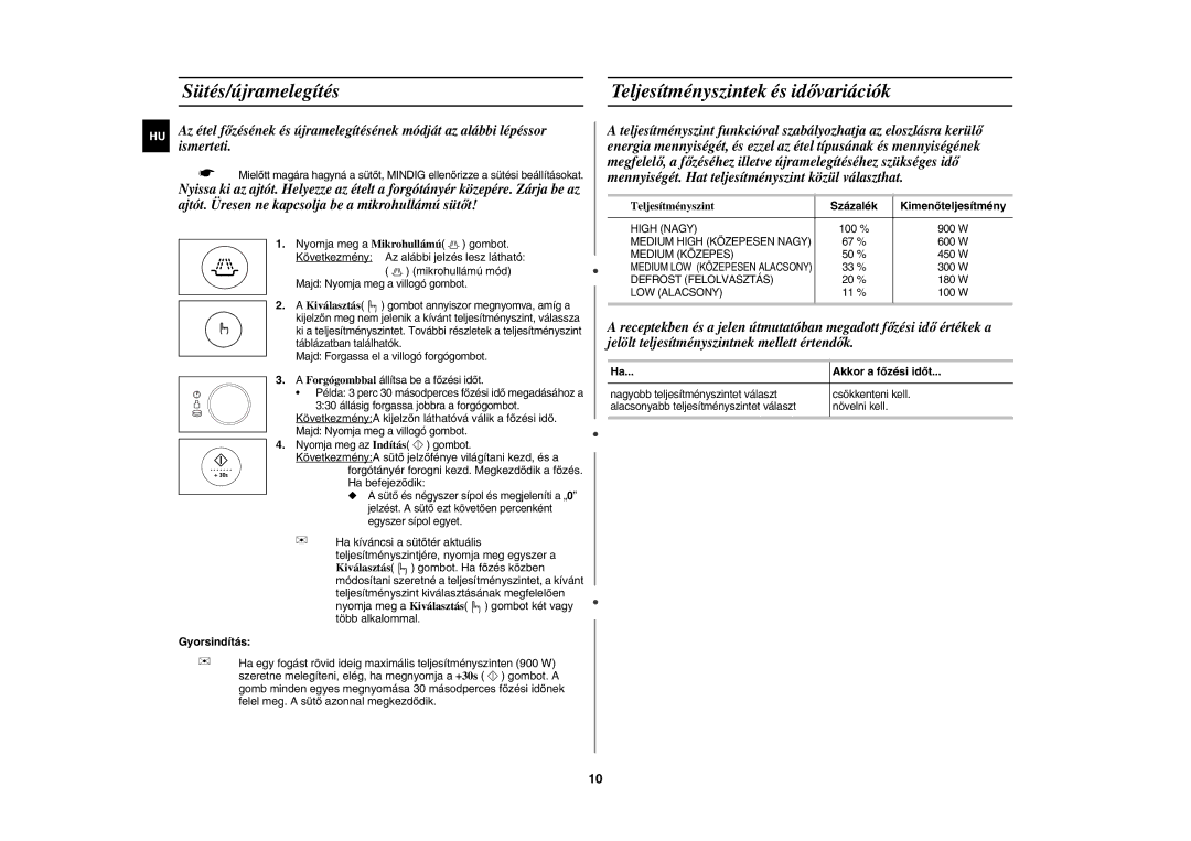 Samsung CE1185UBF/XEH Sütés/újramelegítés Teljesítményszintek és idővariációk, Gyorsindítás, Százalék, Akkor a főzési időt 