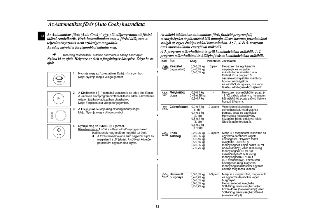 Samsung CE1185UBF/XEH manual Az Automatikus főzés Auto Cook használata 