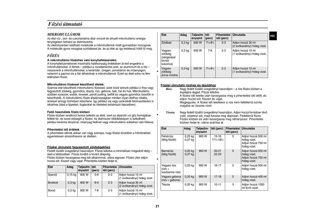 Samsung CE1185UBF/XEH manual Főzési útmutató, Mikrohullámok 