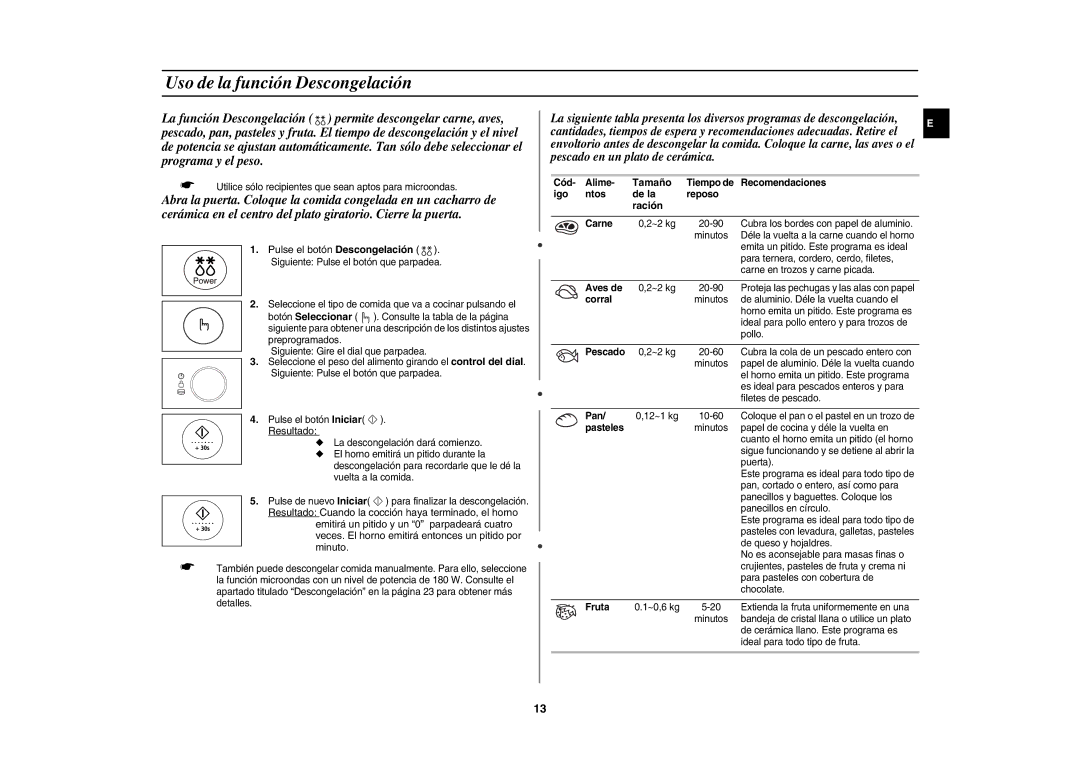 Samsung CE1185UB/XEC manual Uso de la función Descongelación, Tamaño, De la, Ración 