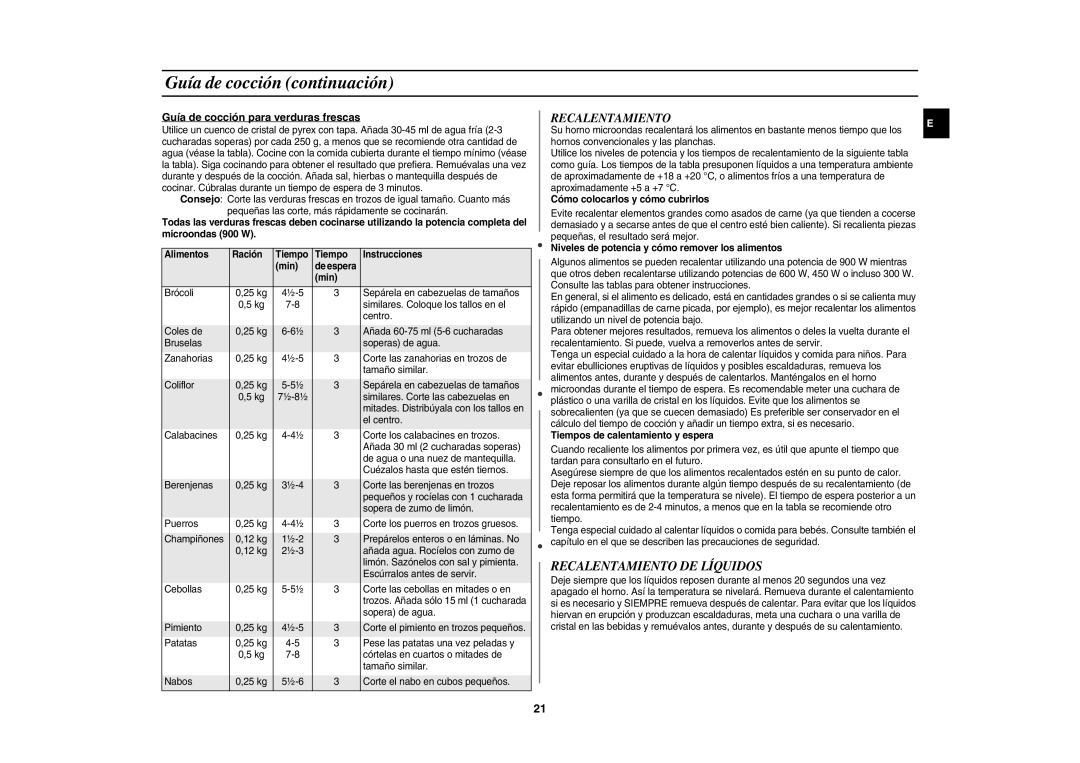 Samsung CE1185UB/XEC Guía de cocción continuación, Recalentamiento DE Líquidos, Guía de cocción para verduras frescas 