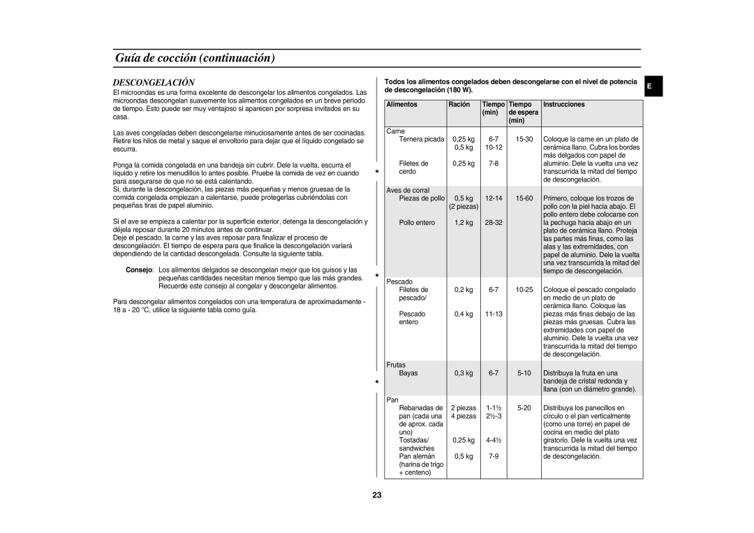 Samsung CE1185UB/XEC manual Descongelación 