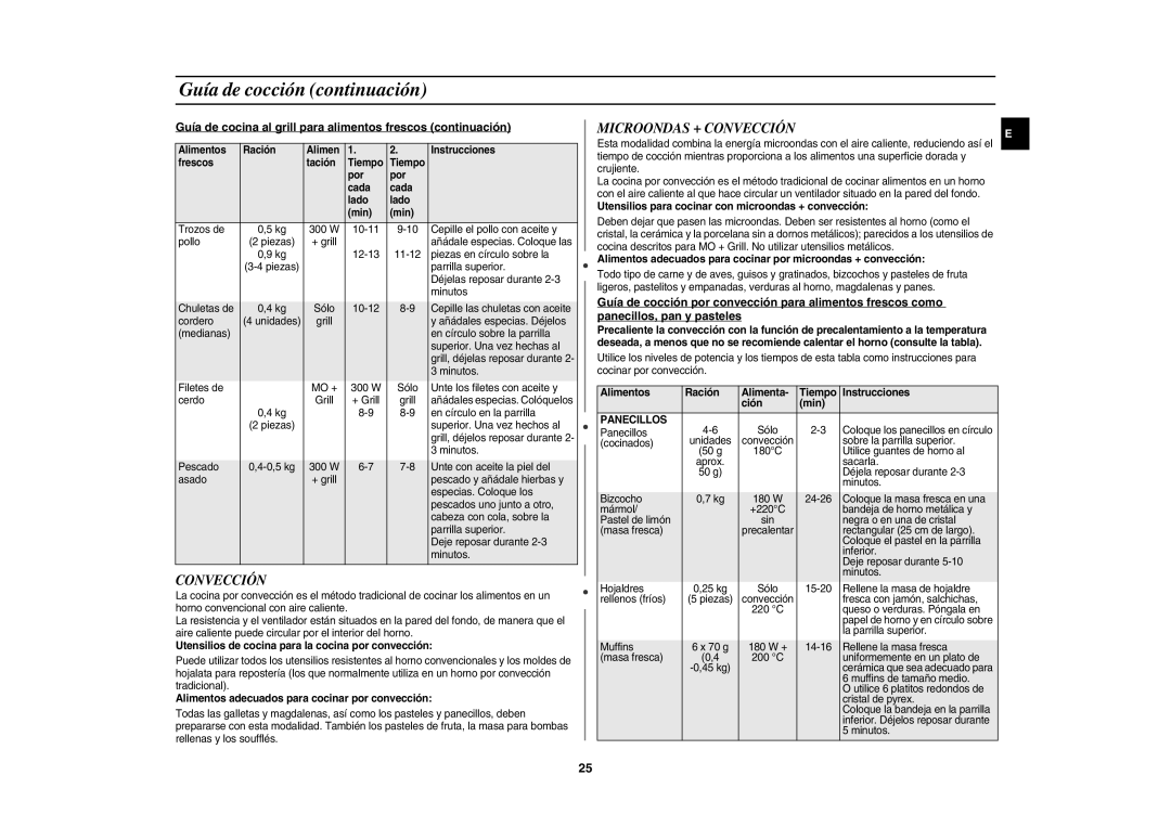 Samsung CE1185UB/XEC manual Microondas + Convección, Guía de cocina al grill para alimentos frescos continuación 