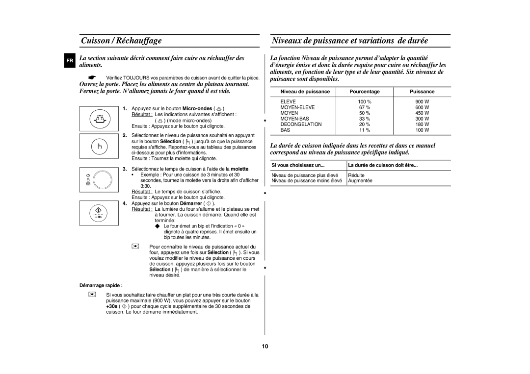 Samsung CE1185UB/XEF Mode micro-ondes, Résultat Le temps de cuisson s’affiche, Niveau de puissance Pourcentage Puissance 