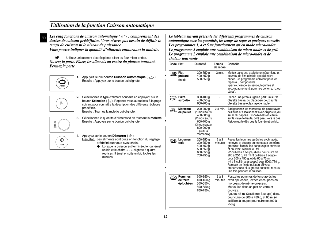 Samsung CE1185UB/XEF manual Utilisation de la fonction Cuisson automatique, Appuyez sur le bouton Cuisson automatique 