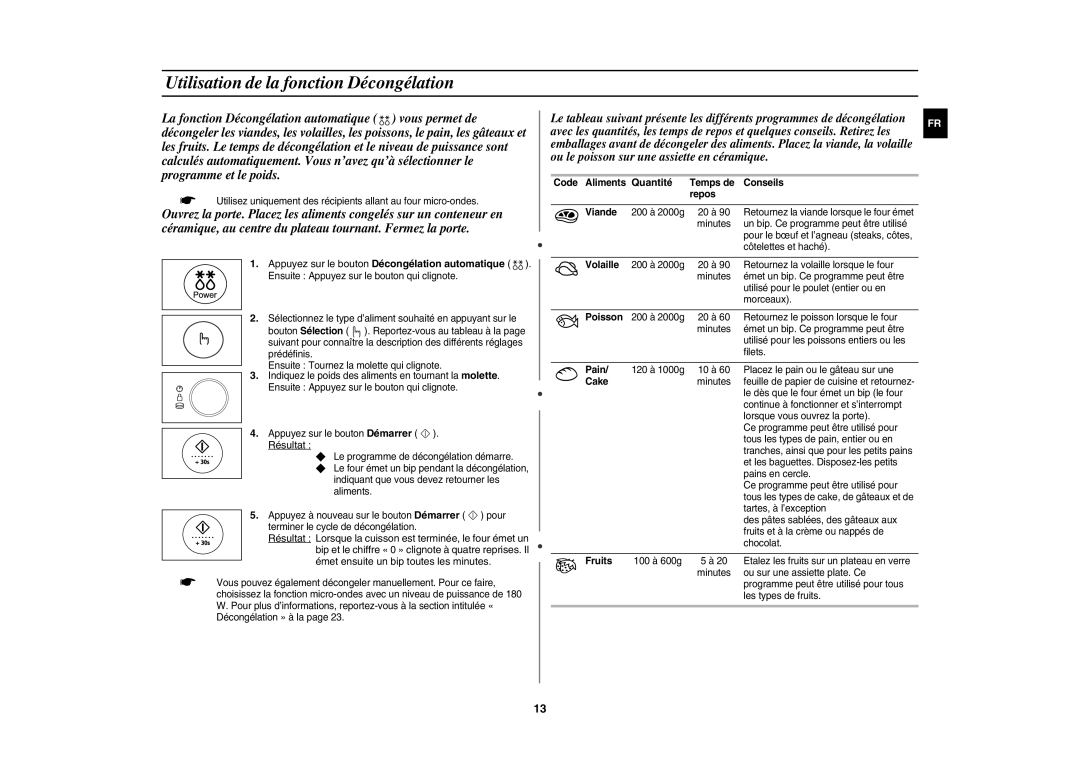 Samsung CE1185UB/XEF Utilisation de la fonction Décongélation, Appuyez sur le bouton Décongélation automatique, Résultat 