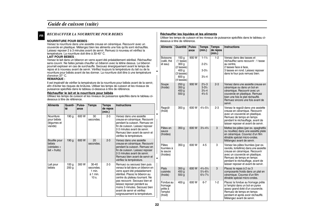 Samsung CE1185UB/XEF manual Rechauffer LA Nourriture Pour Bebes, Réchauffer le lait et la nourriture pour bébés 