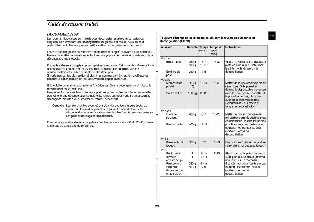 Samsung CE1185UB/XEF manual Decongelation 