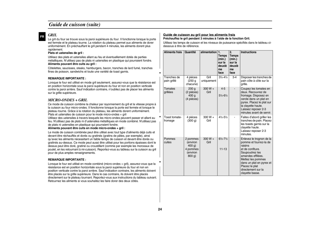 Samsung CE1185UB/XEF manual MICRO-ONDES + Gril, Guide de cuisson au gril pour les aliments frais 