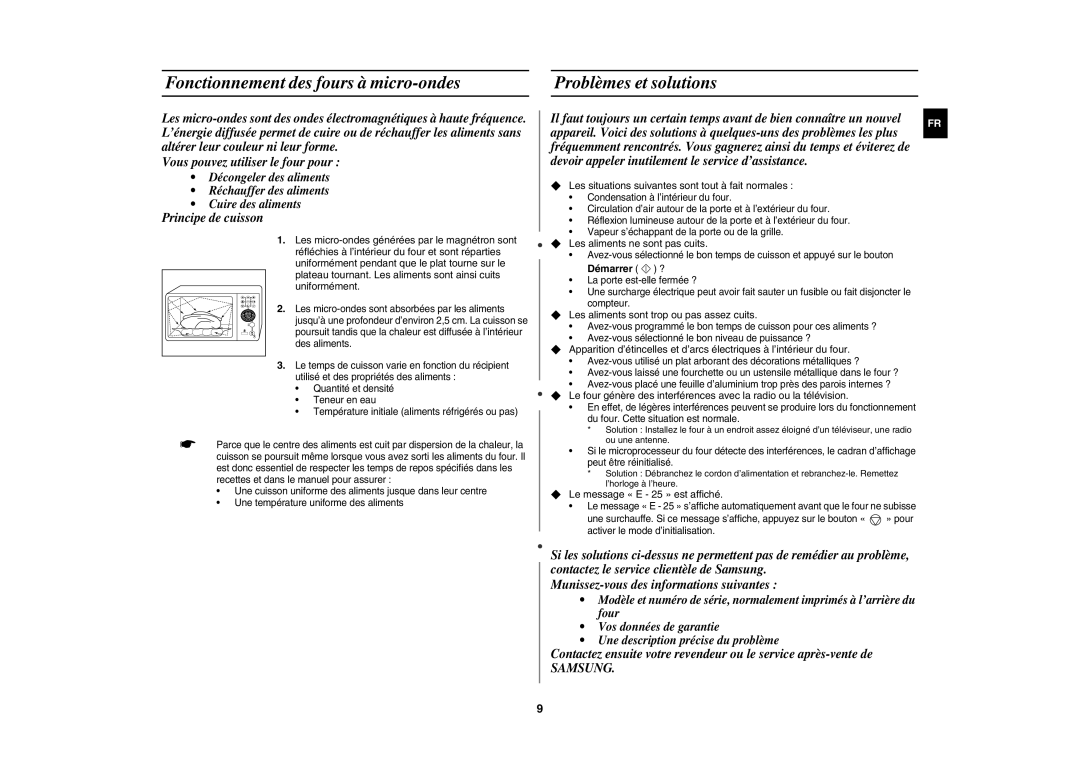 Samsung CE1185UB/XEF manual Samsung,  Les situations suivantes sont tout à fait normales,  Les aliments ne sont pas cuits 