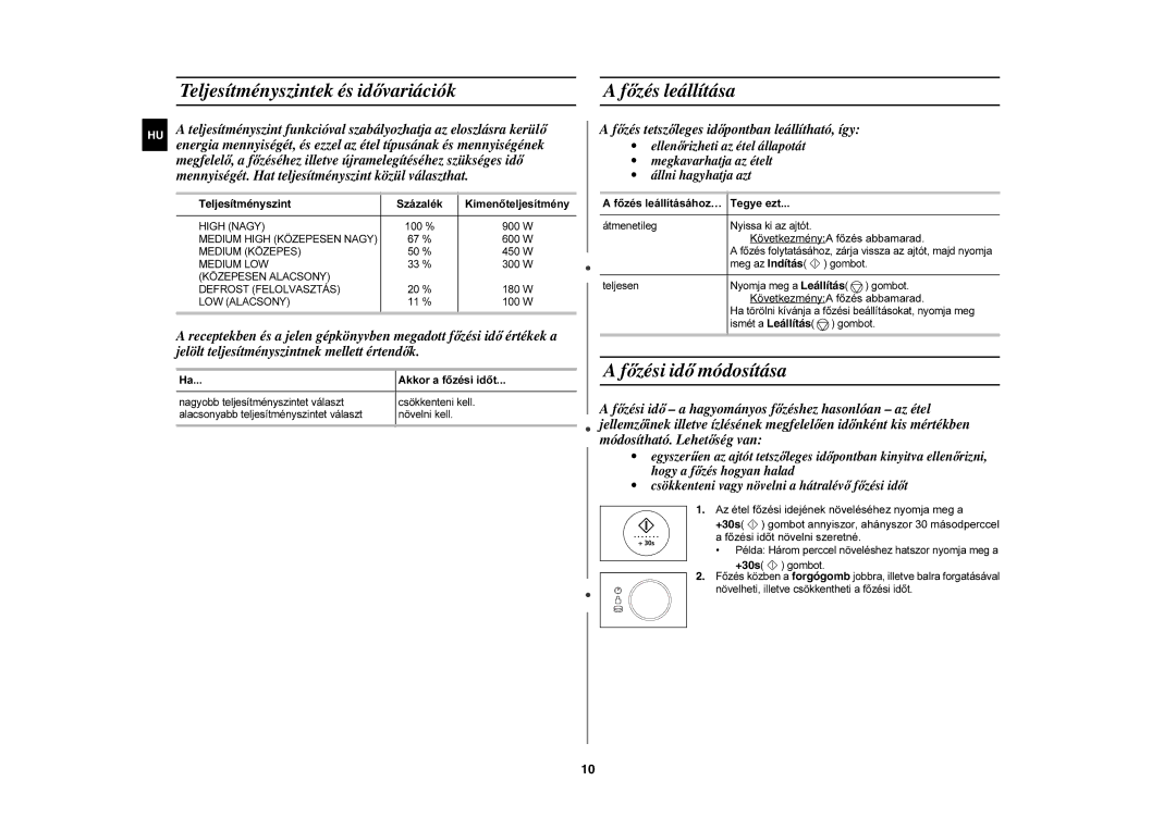 Samsung CE1185UB/XEH, CE1185UB/XEG manual Teljesítményszintek és idővariációk Főzés leállítása, Főzési idő módosítása 