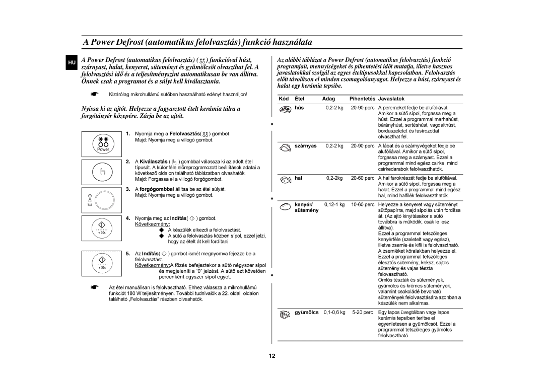 Samsung CE1185UB/XEG, CE1185UB/XEH, CE1185UB/XAG manual Power Defrost automatikus felolvasztás funkció használata 