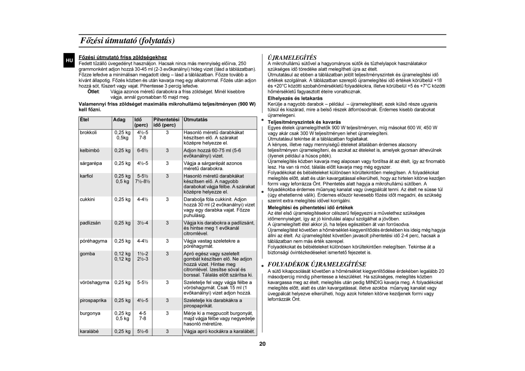 Samsung CE1185UB/XAG, CE1185UB/XEG, CE1185UB/XEH manual Főzési útmutató folytatás, Folyadékok Újramelegítése 