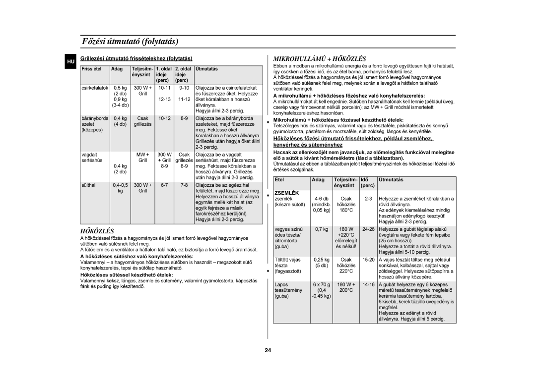 Samsung CE1185UB/XEG, CE1185UB/XEH, CE1185UB/XAG manual Mikrohullámú + Hőközlés, Zsemlék 