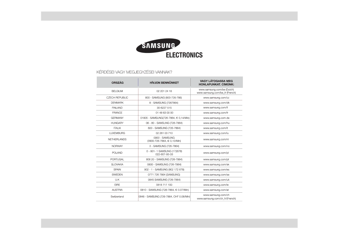 Samsung CE1185UB/XEH, CE1185UB/XEG, CE1185UB/XAG manual 