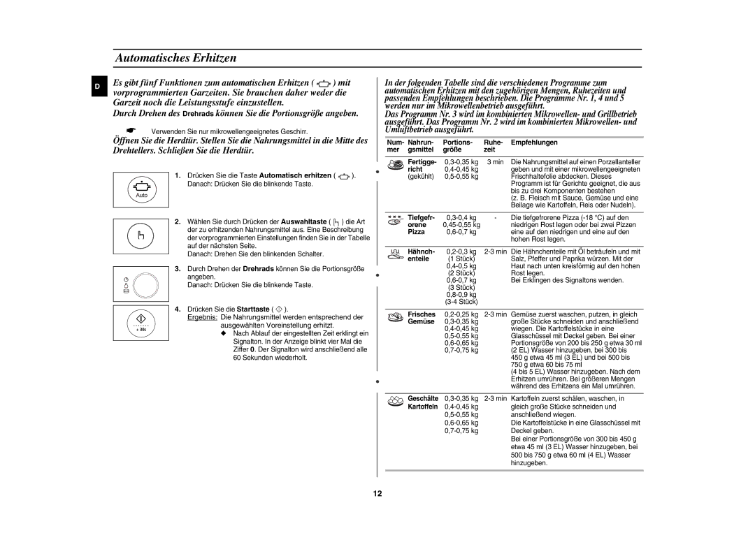 Samsung CE1185UB/XEG manual Automatisches Erhitzen, Drücken Sie die Taste Automatisch erhitzen 